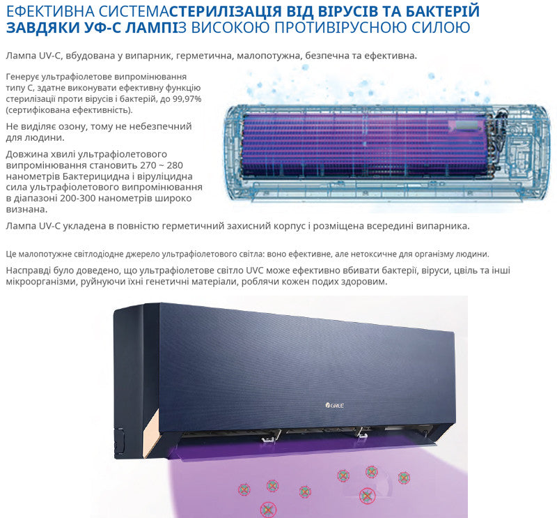 Кондиціонер GREE Clivia inverter Blue R-32 GWH09AUCXB-K6DNA1A