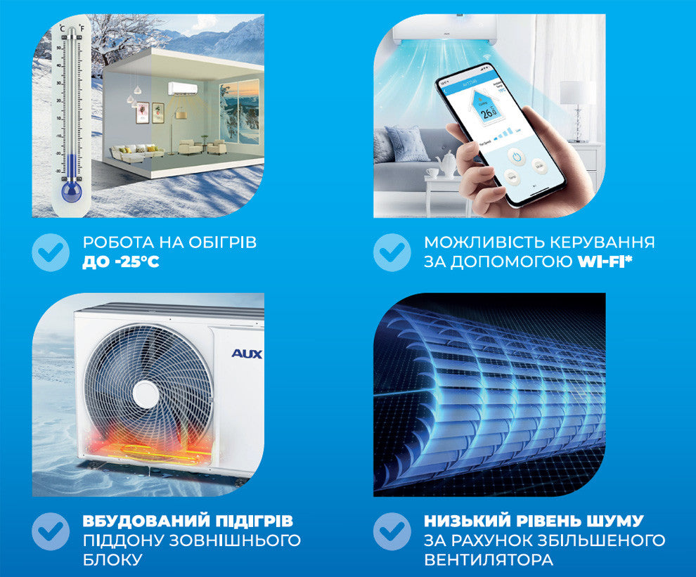 Кондиціонер AUX Q-Series ASW-H18QCR3DI -25°C R32