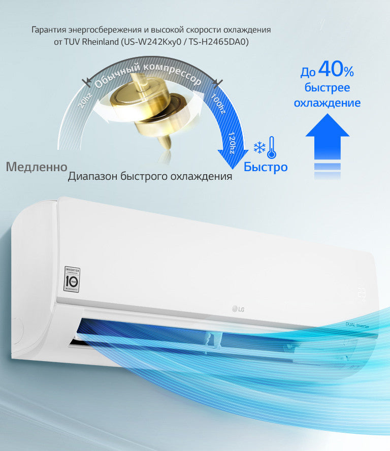Кондиціонер LG Standard Plus PC18SQ (Dual invereter)