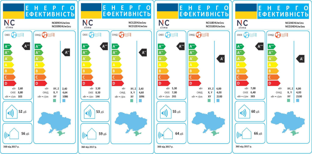 Кондиціонер NC clima Liverpool NCI09EHLIw1eu/NCO09EHLIw1eu