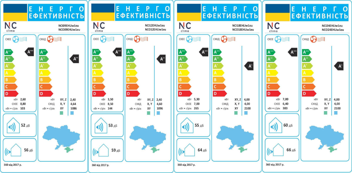 Кондиціонер NC clima Liverpool NCI18EHLIw1eu/NCO18EHLIw1eu