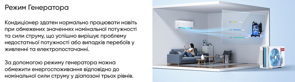 Кондиціонер TCL Ocarina BreezeIN Series TPH11 TAC-18CHSD/TPH11IHB Heat Pump Inverter R32 WI-FI