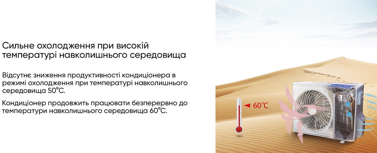 Кондиціонер TCL Ocarina BreezeIN Series TPH11 TAC-24CHSD/TPH11IHB Heat Pump Inverter R32 WI-FI