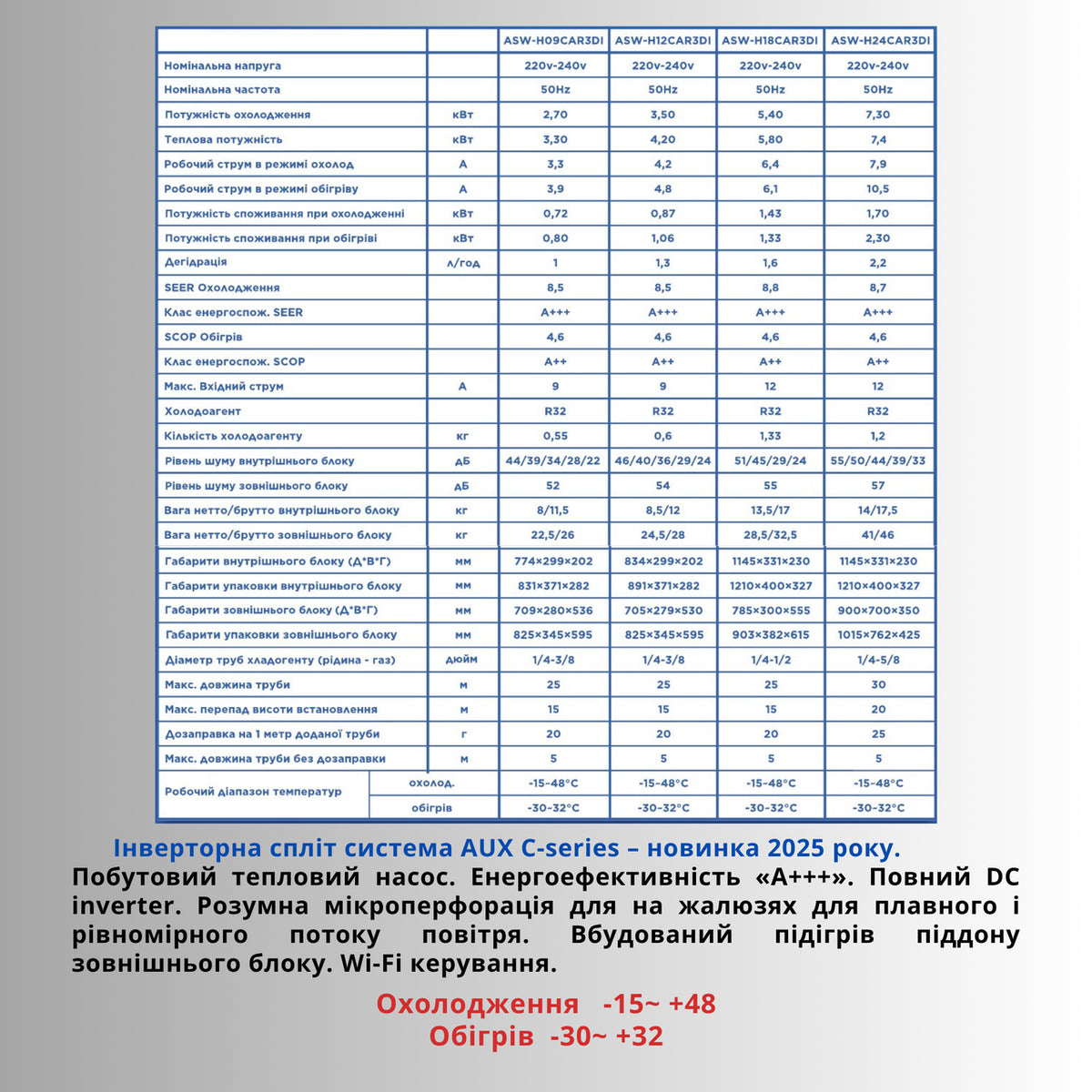 Кондиціонер AUX C-Series ASW-H24CAR3DI -30°C R32