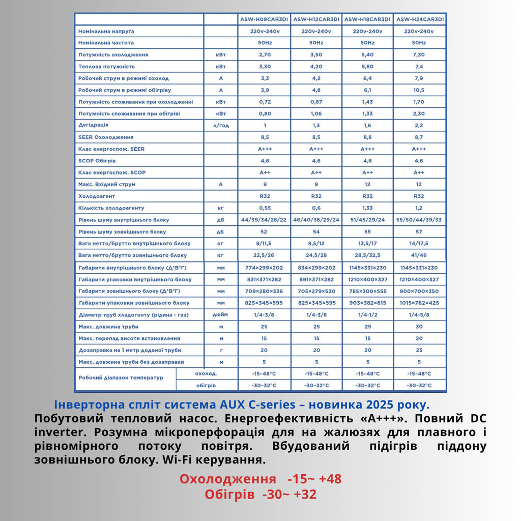 Кондиціонер AUX C-Series ASW-H12CAR3DI -30°C R32