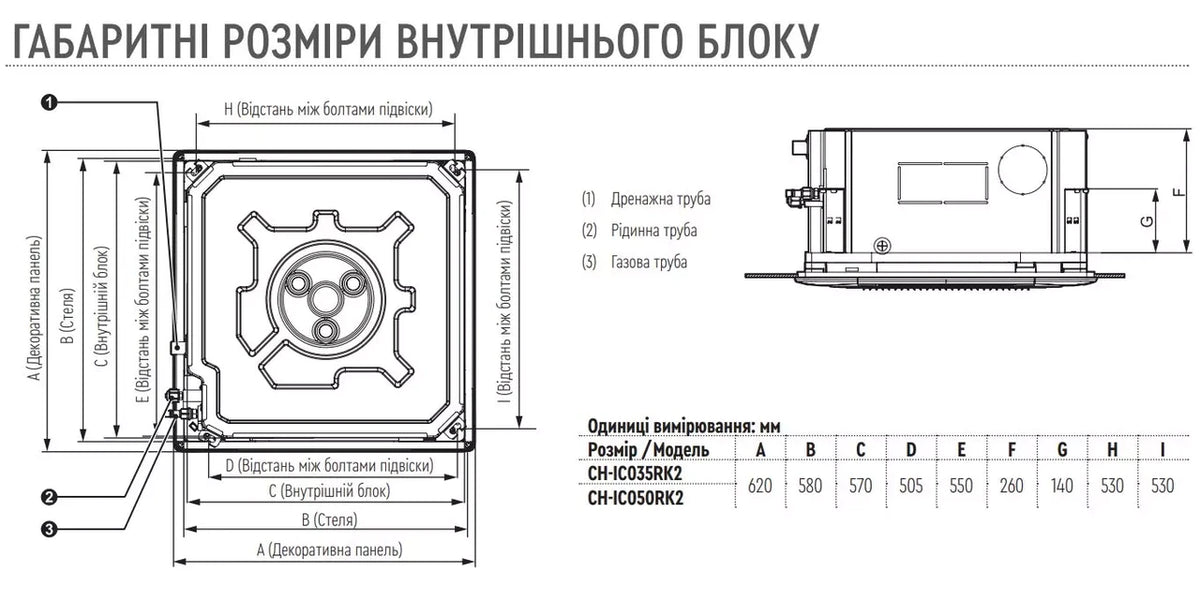 Касетний кондиціонер інверторний Cooper&hunter NORDIC COMMERCIAL СЕРІЯ R2  CH-IC140RK2/CH-IU140RM2+TF06