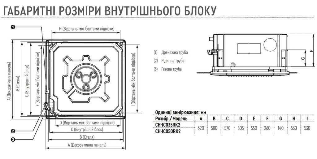 Касетний кондиціонер інверторний Cooper&hunter NORDIC COMMERCIAL СЕРІЯ R2  CH-IC125RK2/CH-IU125RM2+TF06