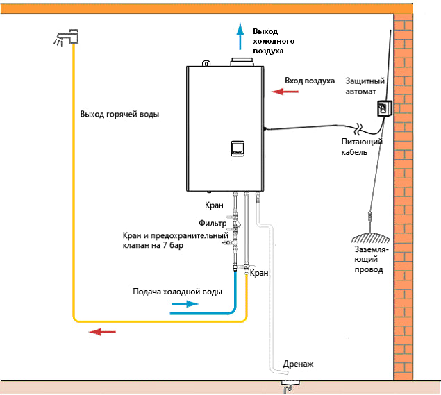 Тепловой насос-бойлер для гарячої води R-WALL80-3, AXIOMA energy