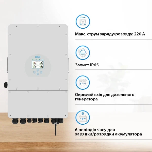 Інвертор гібридний Deye SUN-12K-SG02LP1-EU-AM3-PLUS