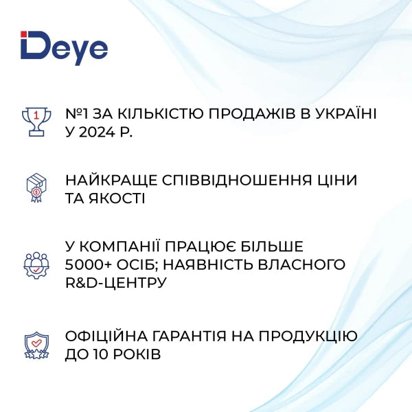 Інвертор гібридний Deye SUN-12K-SG02LP1-EU-AM3-PLUS