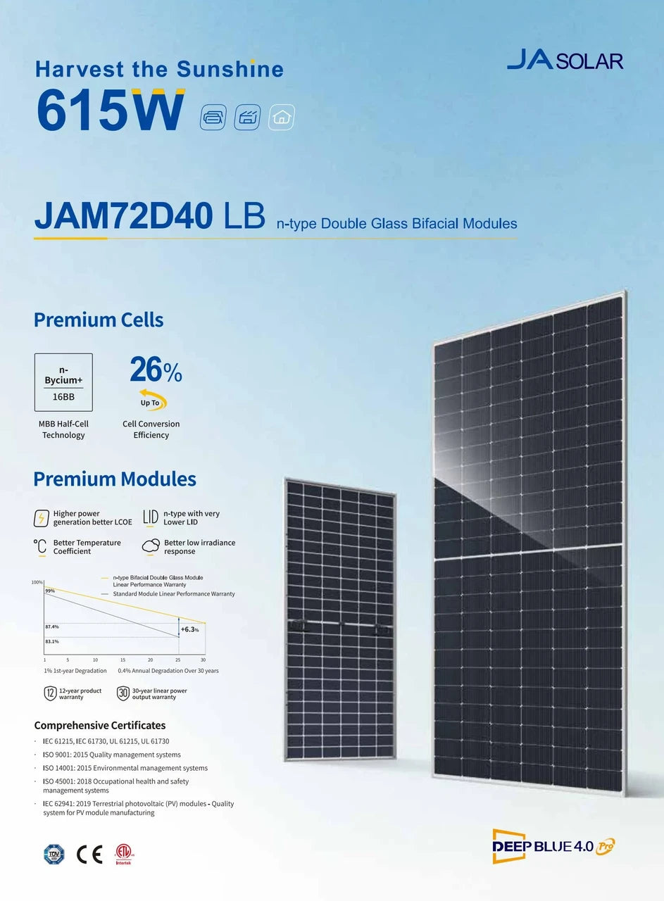 PV модуль JA Solar JAM72D40-590/MB 590 Wp, Bifacial